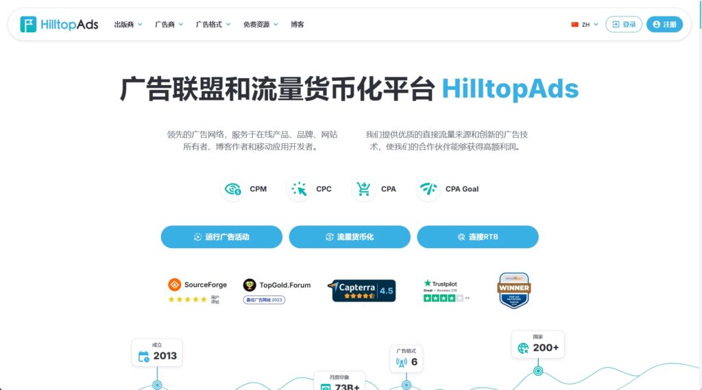 hilltopads