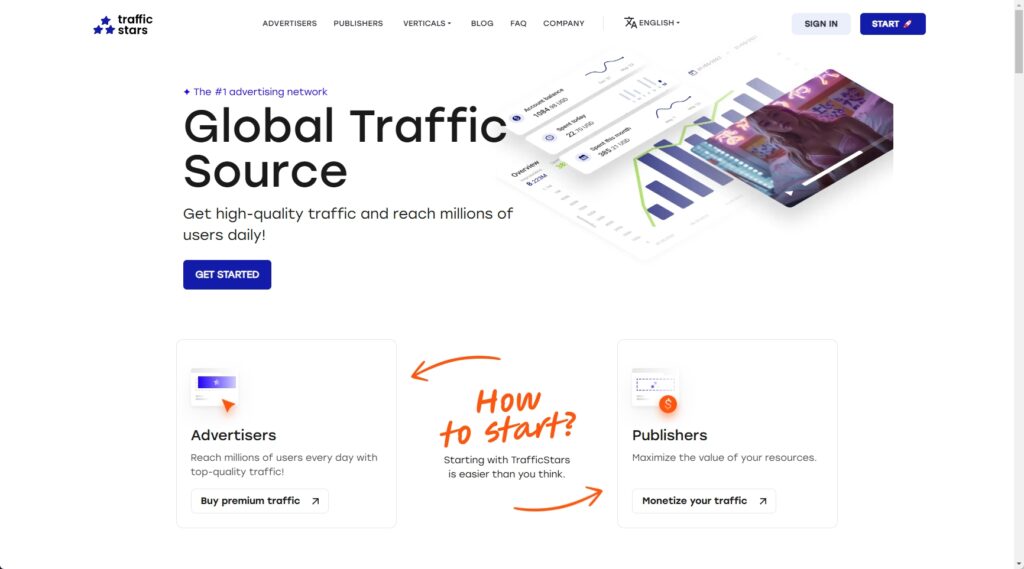 trafficstars